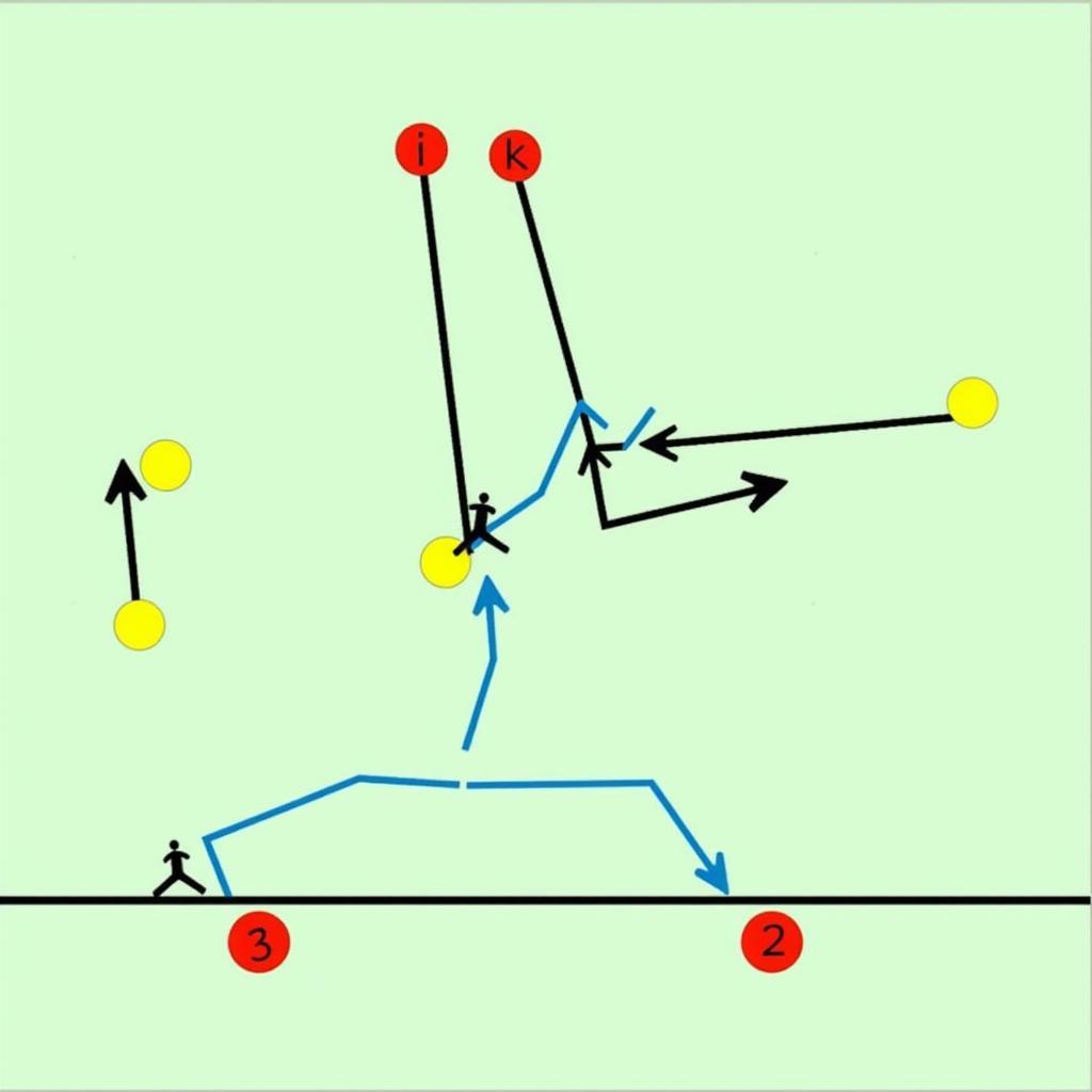 Wing T Shotgun Pass Play