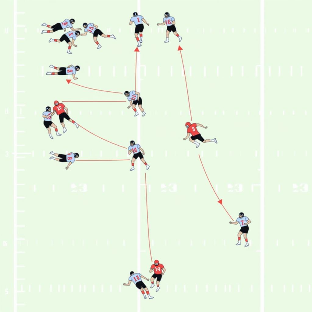 Example of a Wing T Shotgun Running Play