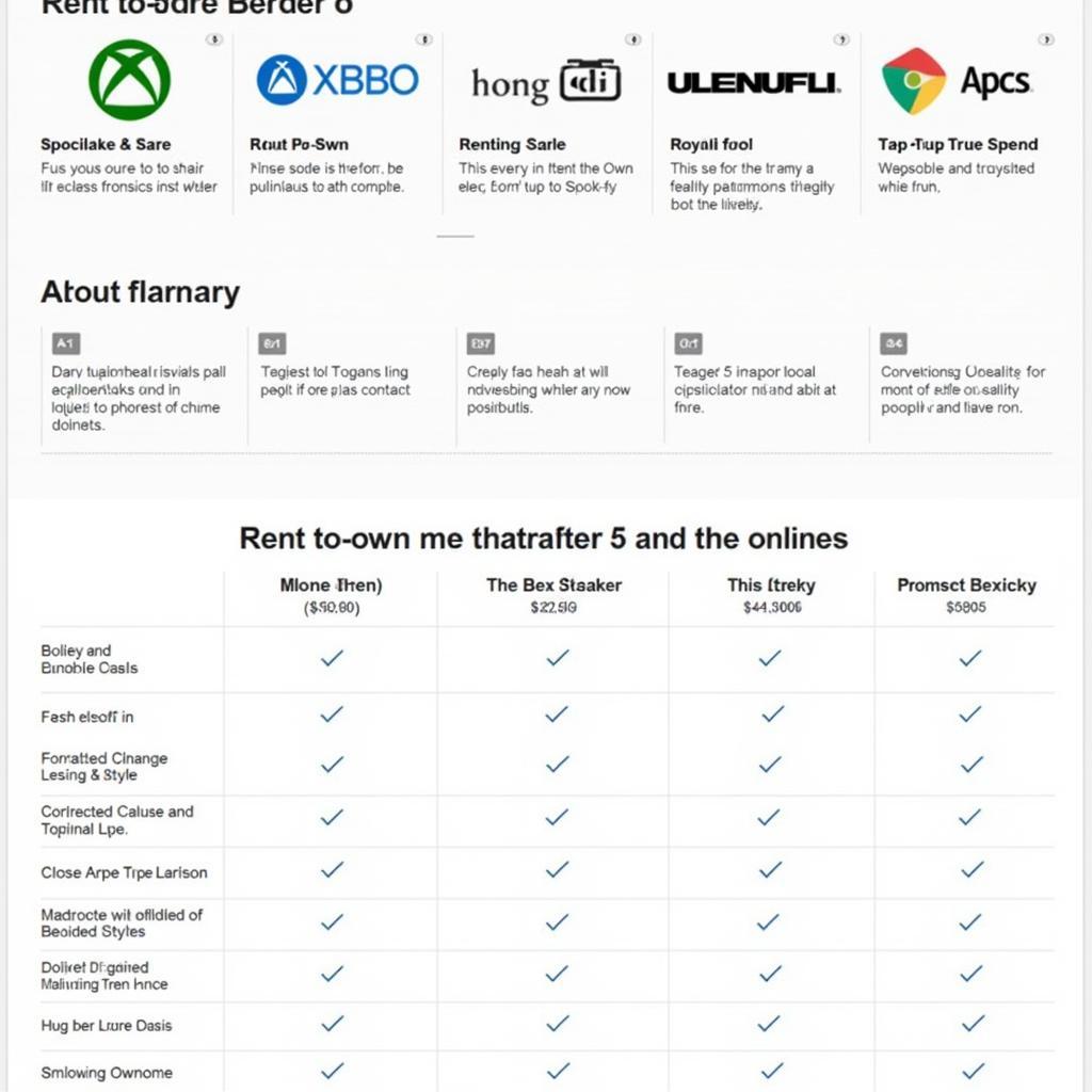 Xbox Series S Rent to Own Programs