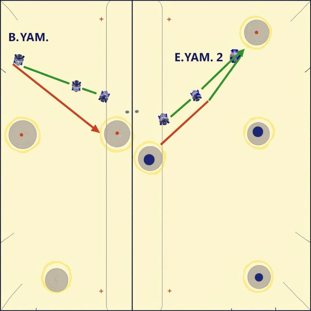 Tactical Analysis of Yamal's Exit Window Usage