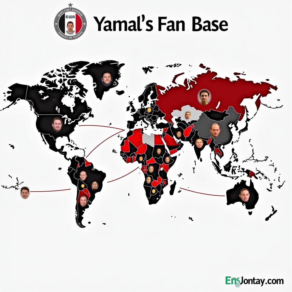 Fans from different countries connecting on the Yamal forum.