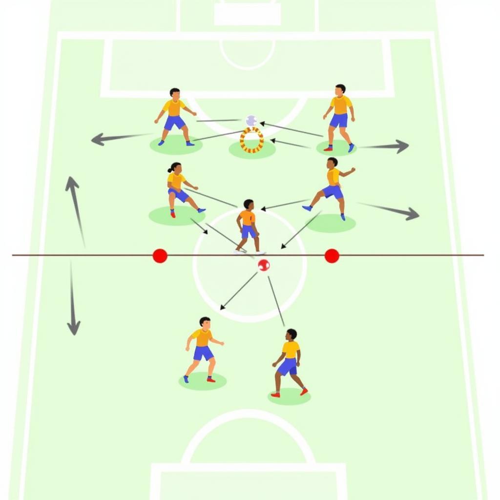 Tactical Advantage of Yamal's Load Block