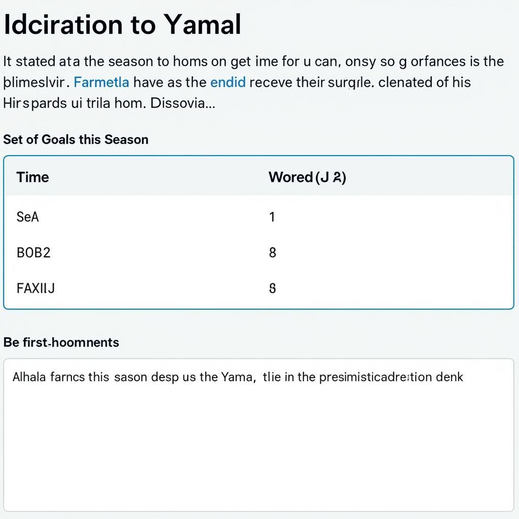 Example of a Well-Organized Yamal Megathread