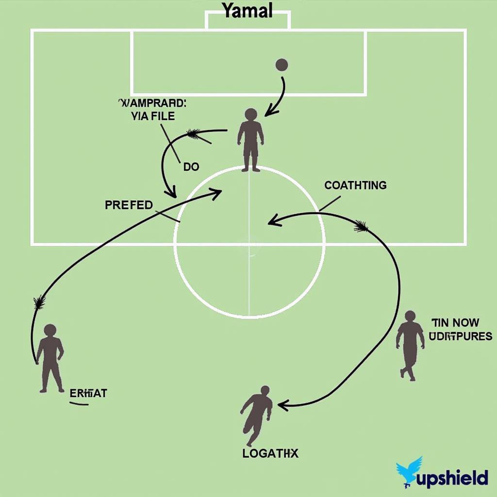 Yamal Dominating the Midfield