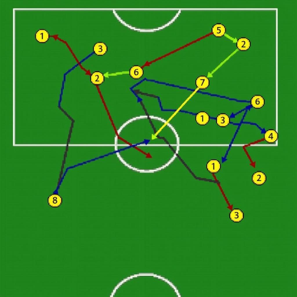 Yamal's movement on the field tracked by telemetry data