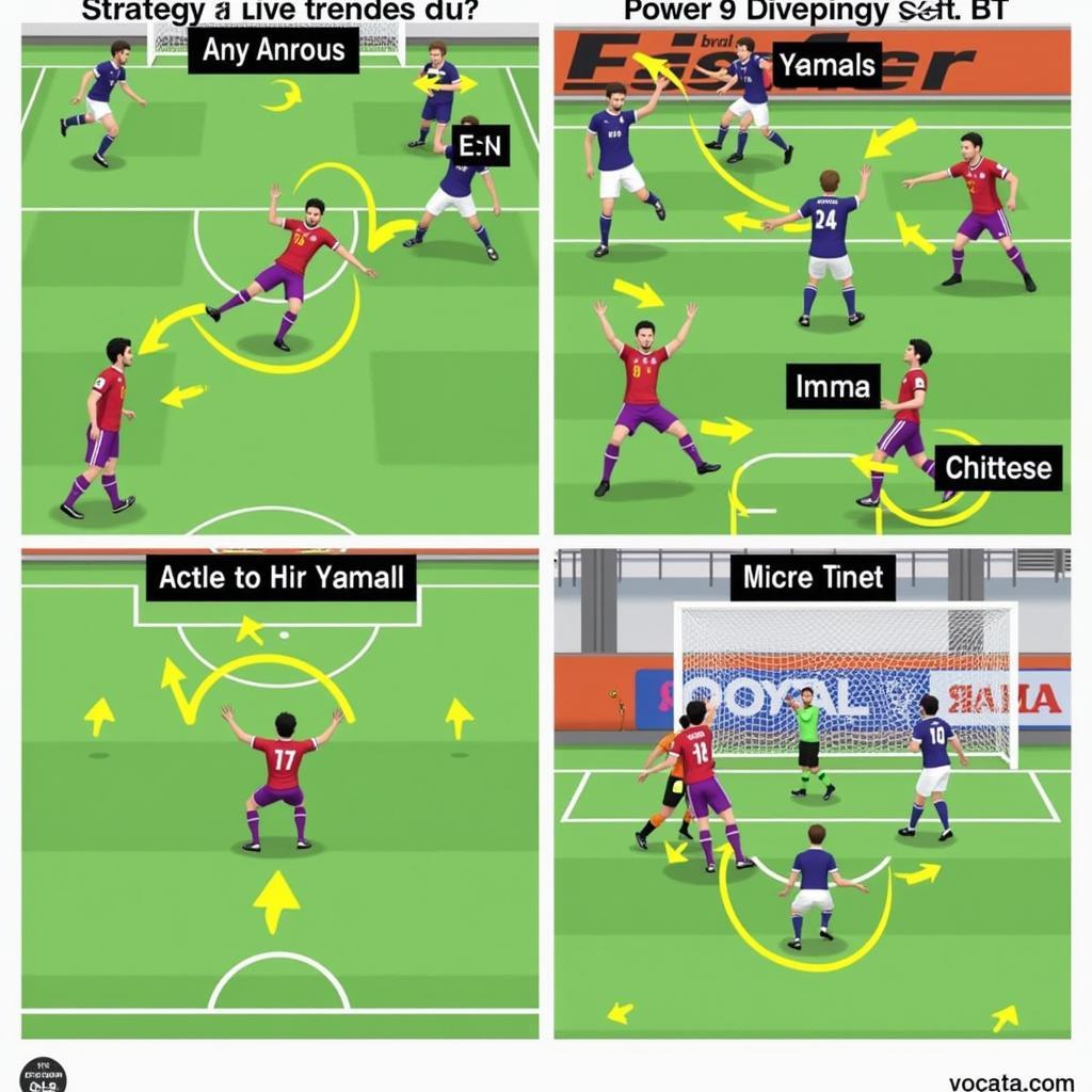 Yamal employing various winning strategies in a single elimination tournament