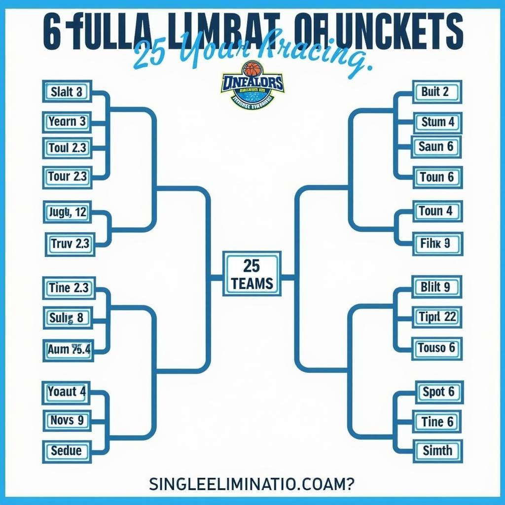 25 Team Single Elimination Bracket Structure