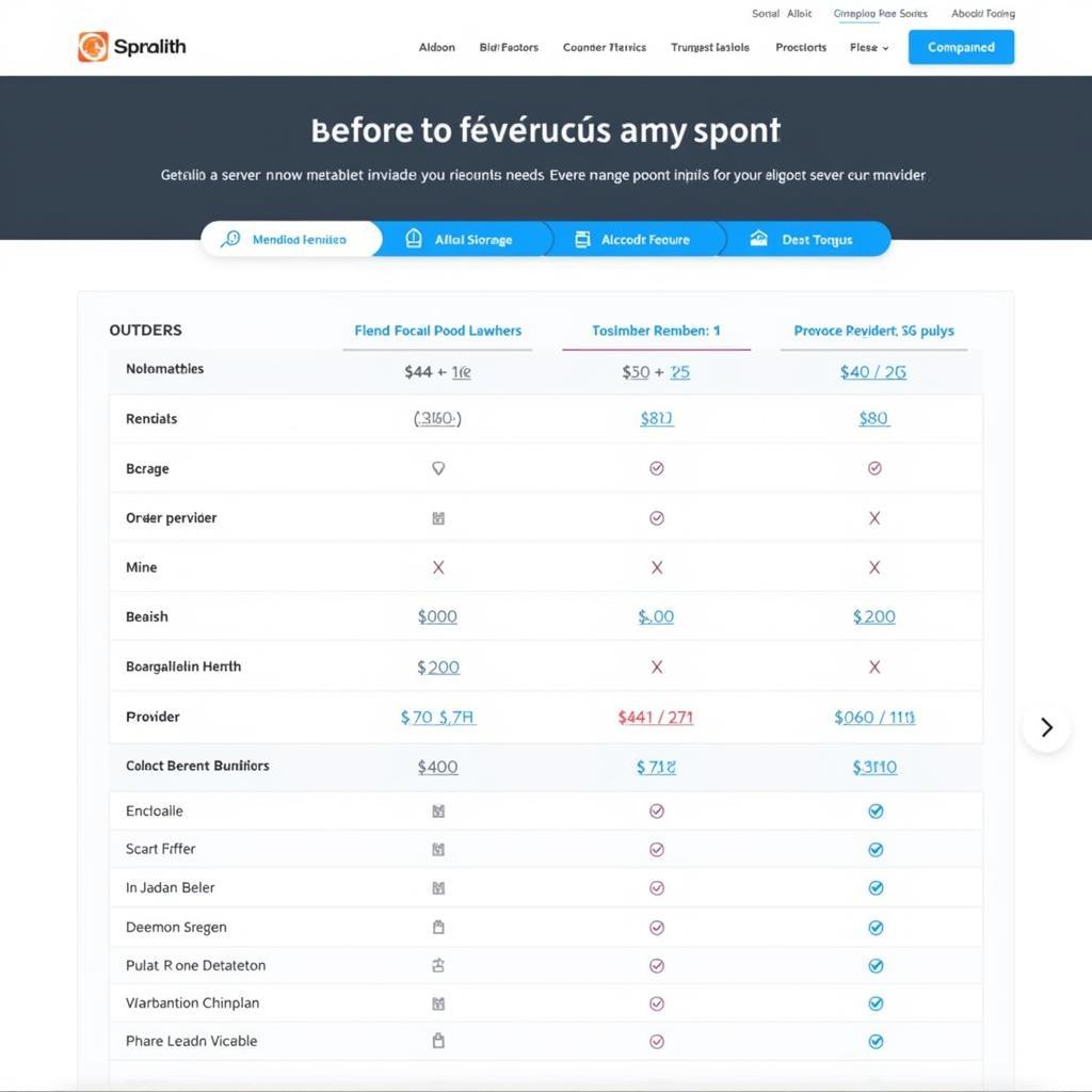 Comparing Different Alquiler Servidores Providers