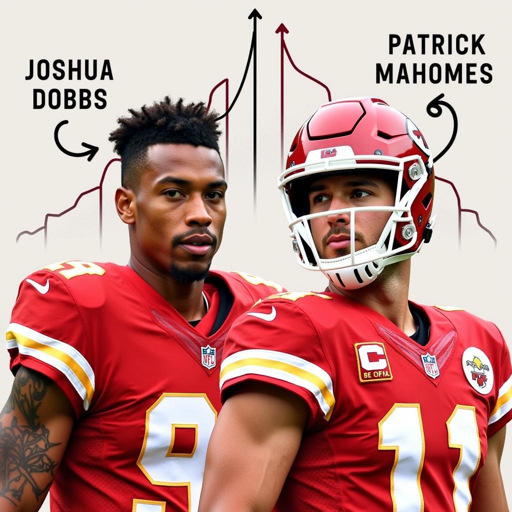 Future Prospects for Dobbs and Mahomes