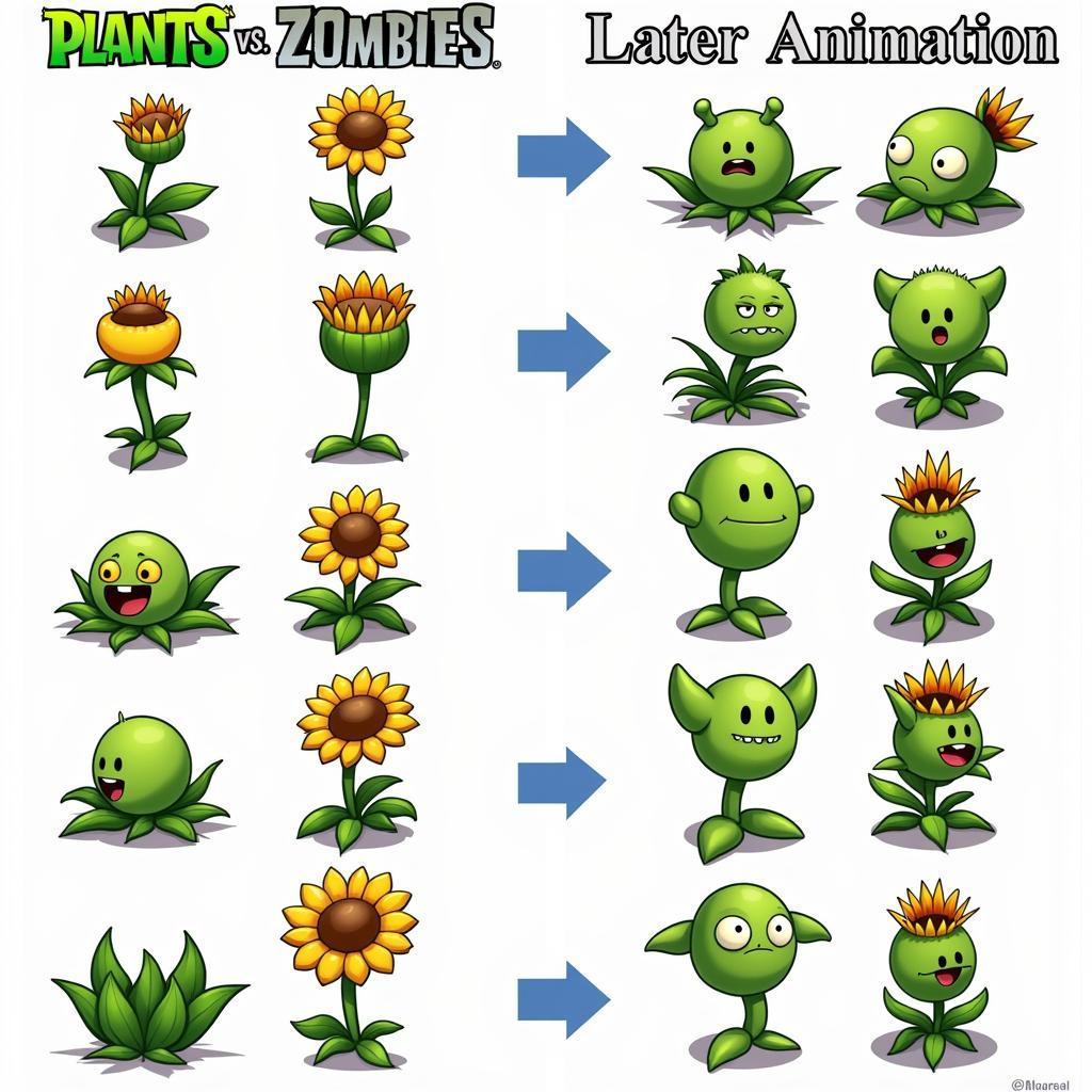 Evolution of Plants vs. Zombies Sprites Across Different Game Versions