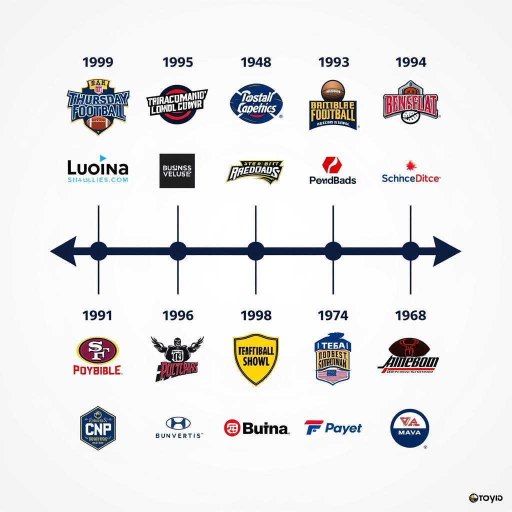 Thursday Night Football Logo Evolution