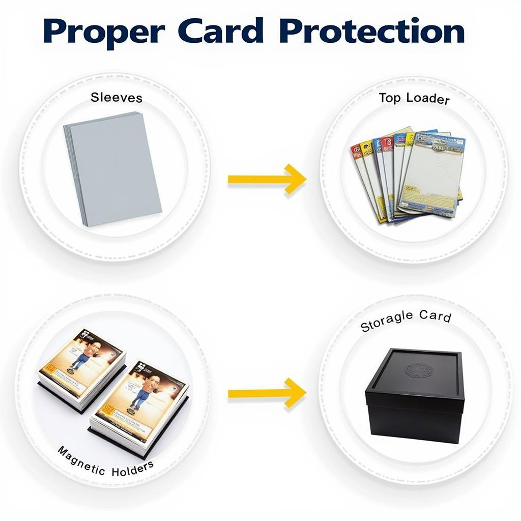 Effective Storage Solutions for Younghoe Koo Cards